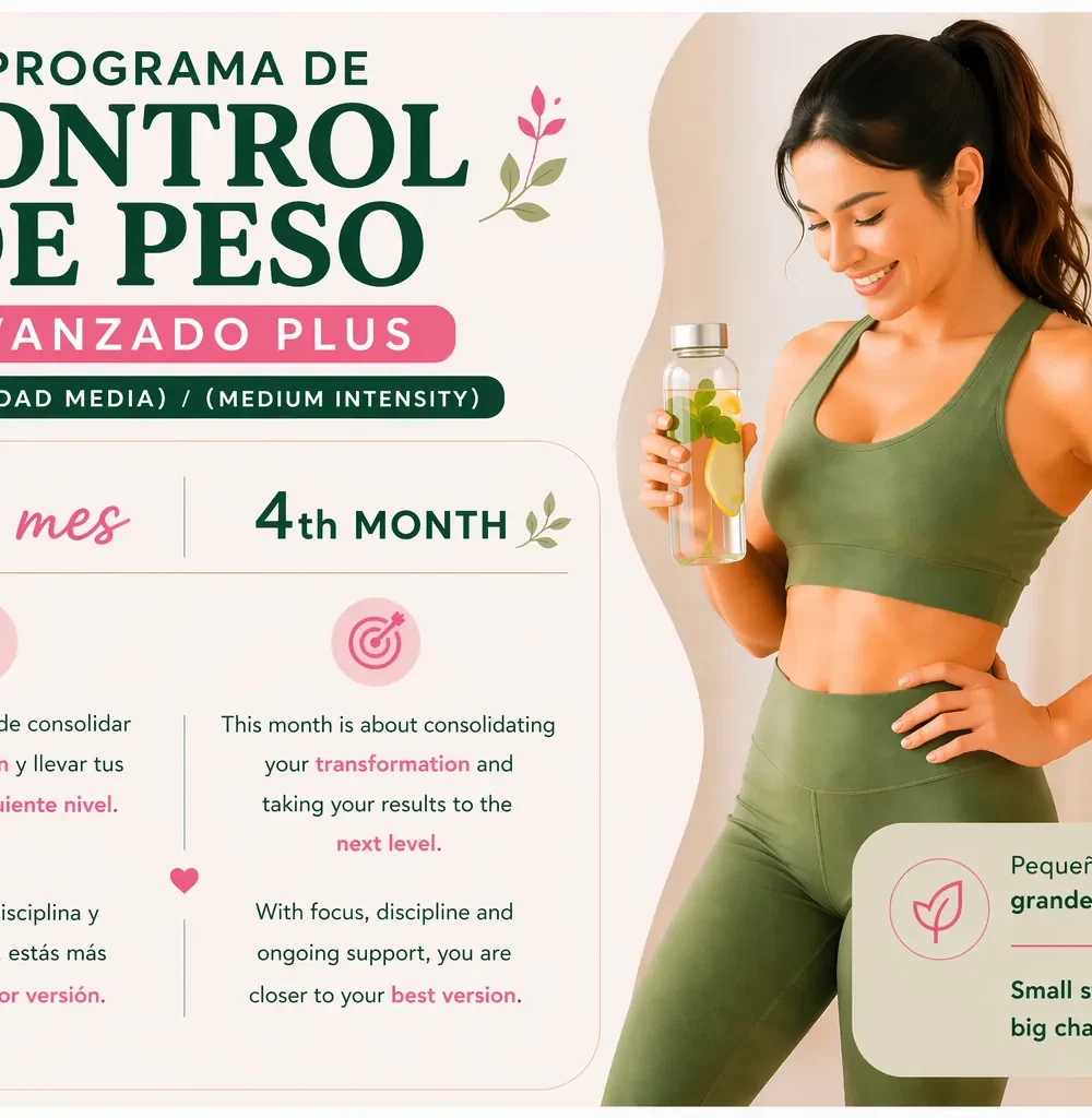 Plus (Moderate Intensity) – Month 4