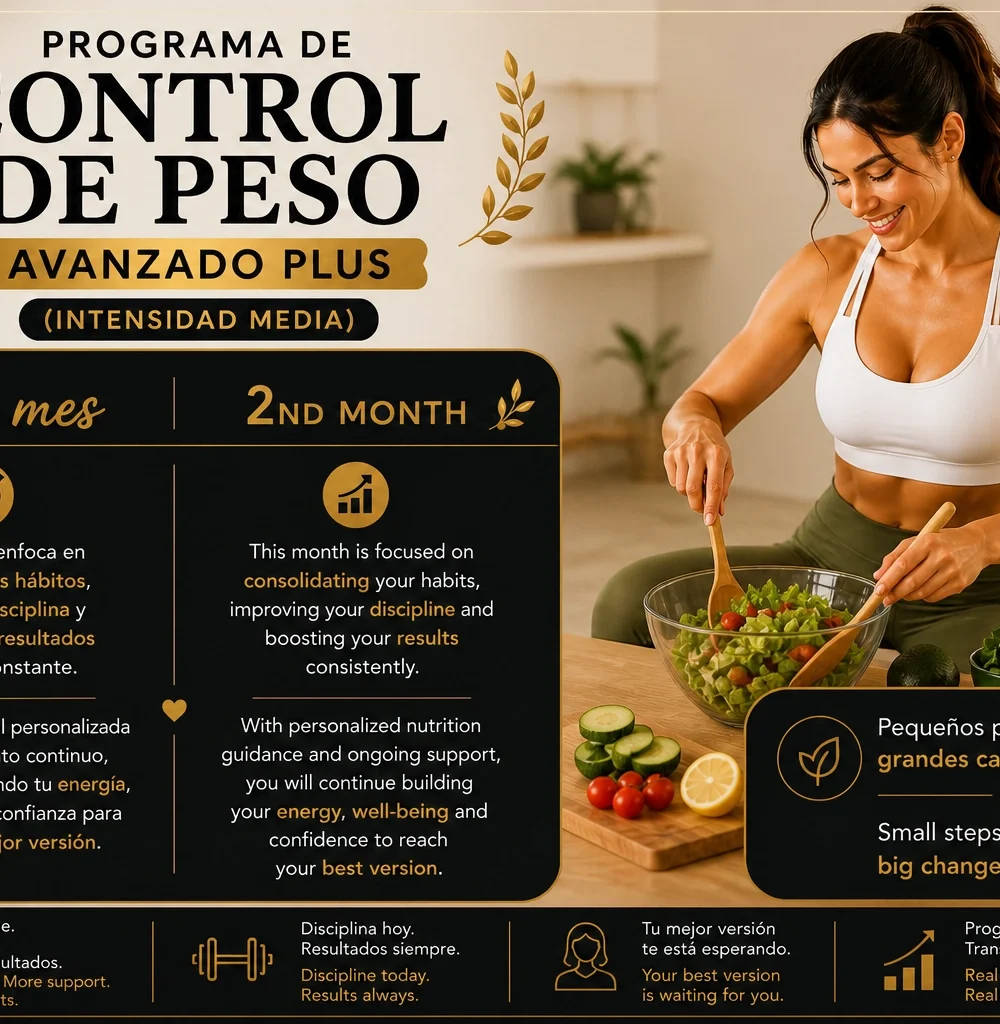Plus (Moderate Intensity) – Month 2